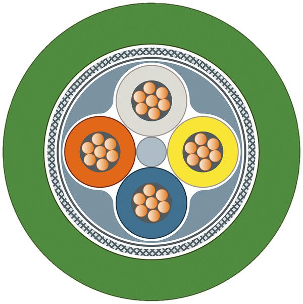 Cavo bus Siemens IE FC TP Flexible 2×2×0.75 SF/UTP PROFINET TypB PVC Eca verde