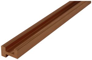 EB-Stromschiene Rittal SV 3528.010 Profil 895mm für PLS1600 3Stk