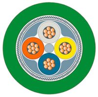 Buskabel Siemens IE FC TP Trailing 2×2×0.75 SF/UTP PROFINET TypC PUR Eca grün