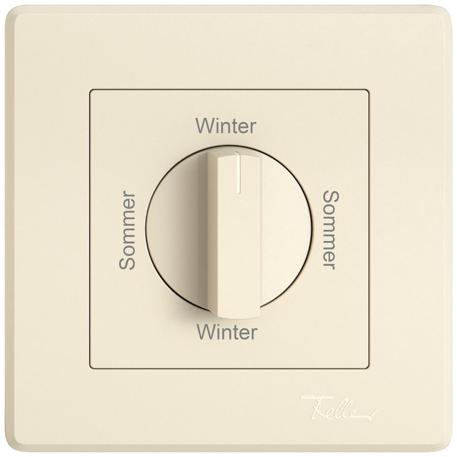 Kit di montaggio INC EDIZIO.liv SNAPFIX® p.interr.rot.manop.Som-Win-Som-Win cr