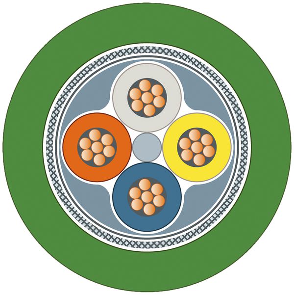 Cavo bus Siemens IE FC TP Flexible 2×2×0.75 SF/UTP PROFINET TypB PVC Eca verde