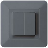 Poussoir ENC kallysto.trend 2×A-R/1P anthracite
