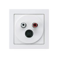 Anschlussdose kallysto A S-Video +Audio RCA weiss