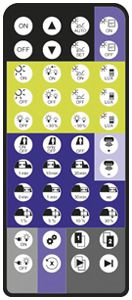 Télécommande DOTLUX basicDIM infrarouge 130×56×26mm