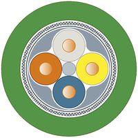 Cavo bus Siemens IE FC TP Standard 2×2×0.64 SF/UTP PROFINET TypA PVC Eca verde