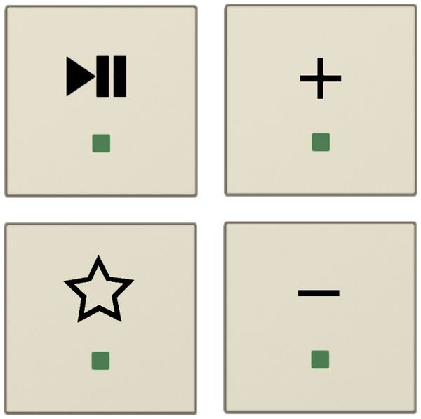 Jeu de touches Sonos ABB free@home, blanc