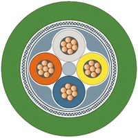 Buskabel Siemens IE FC TP Flexible 2×2×0.75 SF/UTP PROFINET TypB PVC Eca grün
