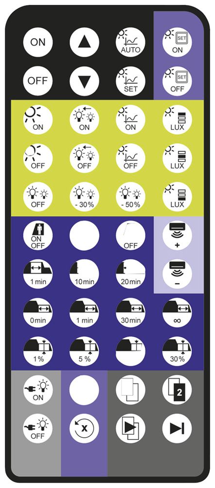 IR-Programmiergerät Tridonic basicDIM ILD G2