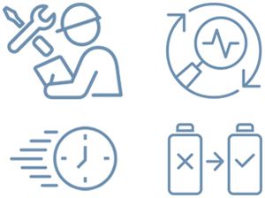 Premium Care-Schutz Fluke für PV-Analysator SMFT-1000, 1 Jahr