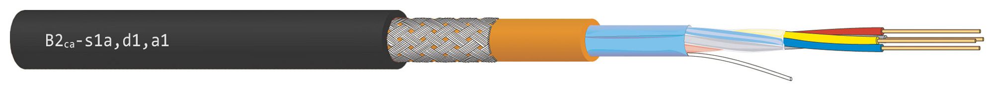 Brandmeldekabel Dätwyler JE-H(St)HRH FE180 E30-E90 2×2×0.8mm B2ca sz