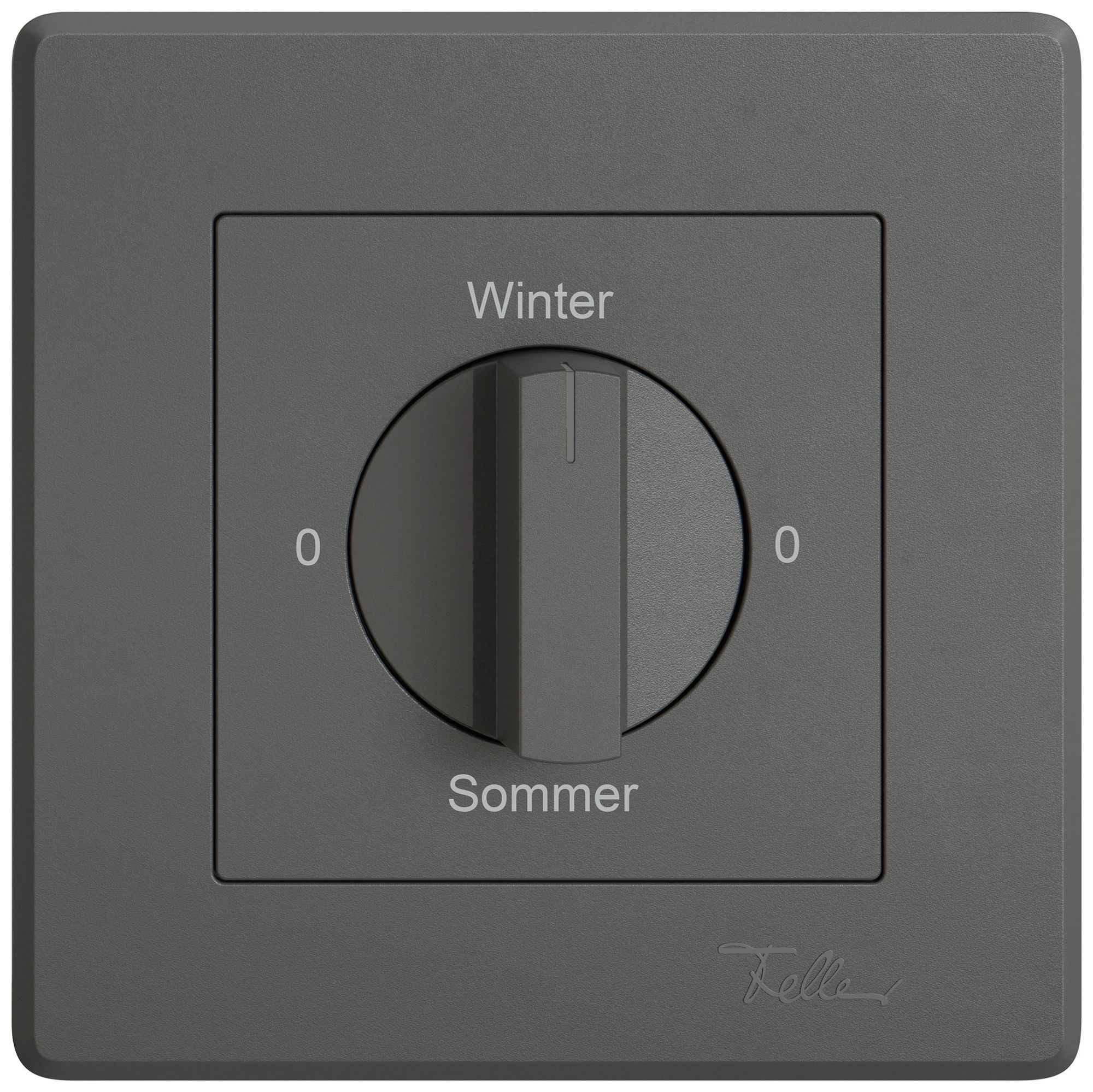 Kit de montage ENC EDIZIO.liv SNAPFIX® p.interr.rot.manet.0-Winter-0-Sommer grf